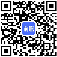开云APP 开云官网入口2021年全球电线电缆行业市场现状与发展趋势分析 后疫情时代新兴市场推动行业增长(图6)