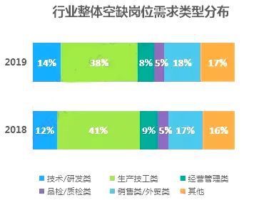开云体育 开云官网线年震撼发布！(图3)