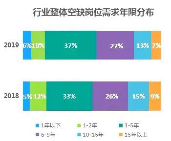 开云体育 开云官网线年震撼发布！(图4)