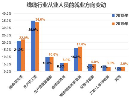 开云体育 开云官网线年震撼发布！(图5)