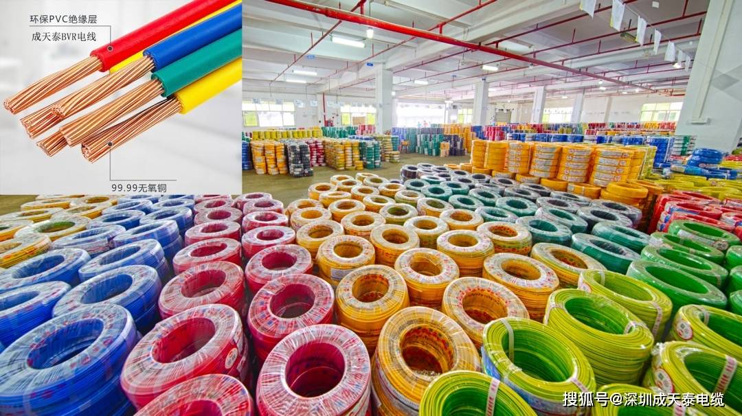 开云体育 开云官网电线和电缆有什么区别？他们各自的特点是什么？(图1)