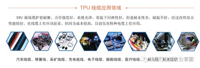 开云 开云体育平台常用线缆材料科普汇总(图9) 开云 开云体育平台常用线缆材料科普汇总(图9)