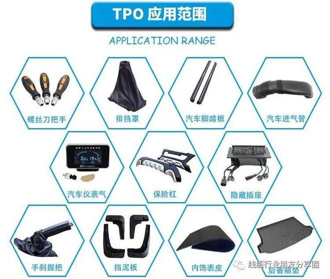 开云 开云体育平台常用线缆材料科普汇总(图15) 开云 开云体育平台常用线缆材料科普汇总(图15)