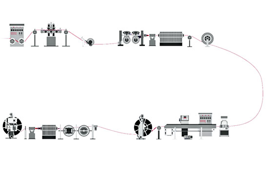 开云 开云体育平台江西圣塔电缆科技有限公司(图1)