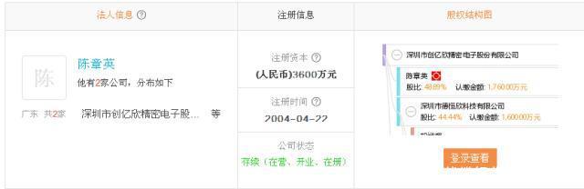 开云APP 开云官网入口新时代线缆行业的女强人(图6)