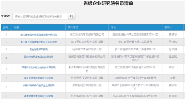 国内通信线缆行业一个正开云 开云体育官网在崛起的新篇章(图3)