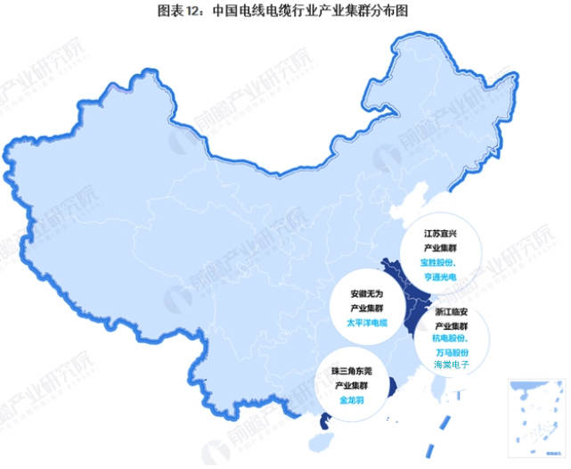 开云体育 开云平台浅谈2023年中国电线电缆行业分析和发展现状及前景(图7)