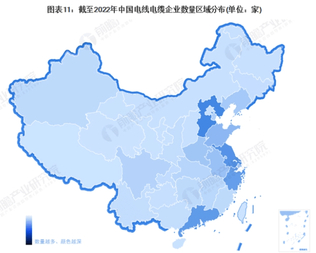 开云体育 开云平台浅谈2023年中国电线电缆行业分析和发展现状及前景(图6)