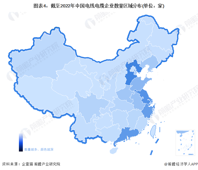 收藏！2023年Kaiyun 开云体育中国电线电缆行业企业市场现状及竞争格局分析 目前企业总数超过3万家(图4)