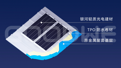 Kaiyun 开云城中村专题：凯伦股份创新建材助力城中村改造(图5)