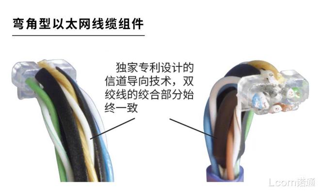 开云 开云体育平台紧凑型环境用什么线缆更合适？(图5)