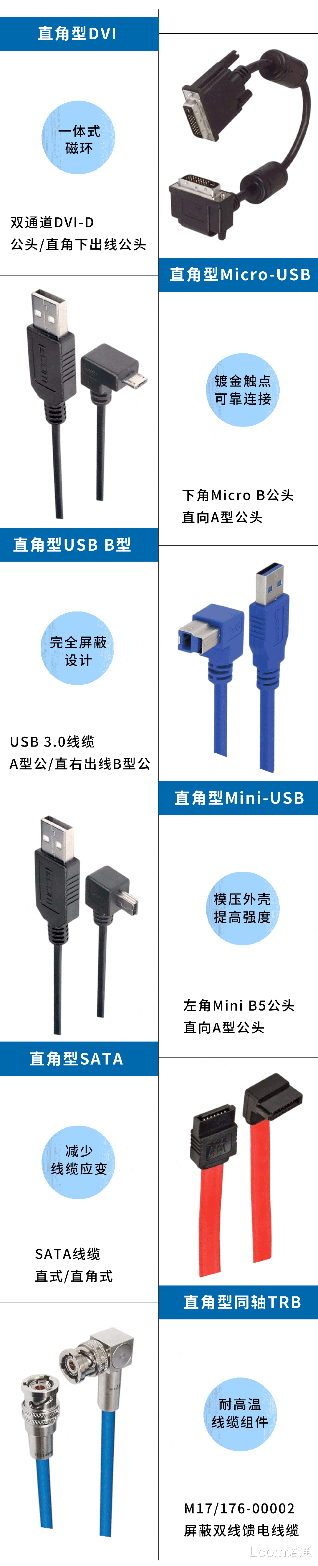 开云 开云体育平台紧凑型环境用什么线缆更合适？(图2)