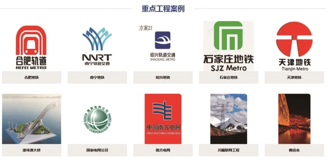 球冠电缆——电线电缆产业转型升级的引领者开云 开云体育官网(图2)