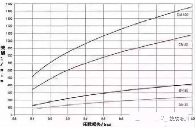 科普丨电缆电Kaiyun 开云压降原因是什么？该如何计算？(图1)