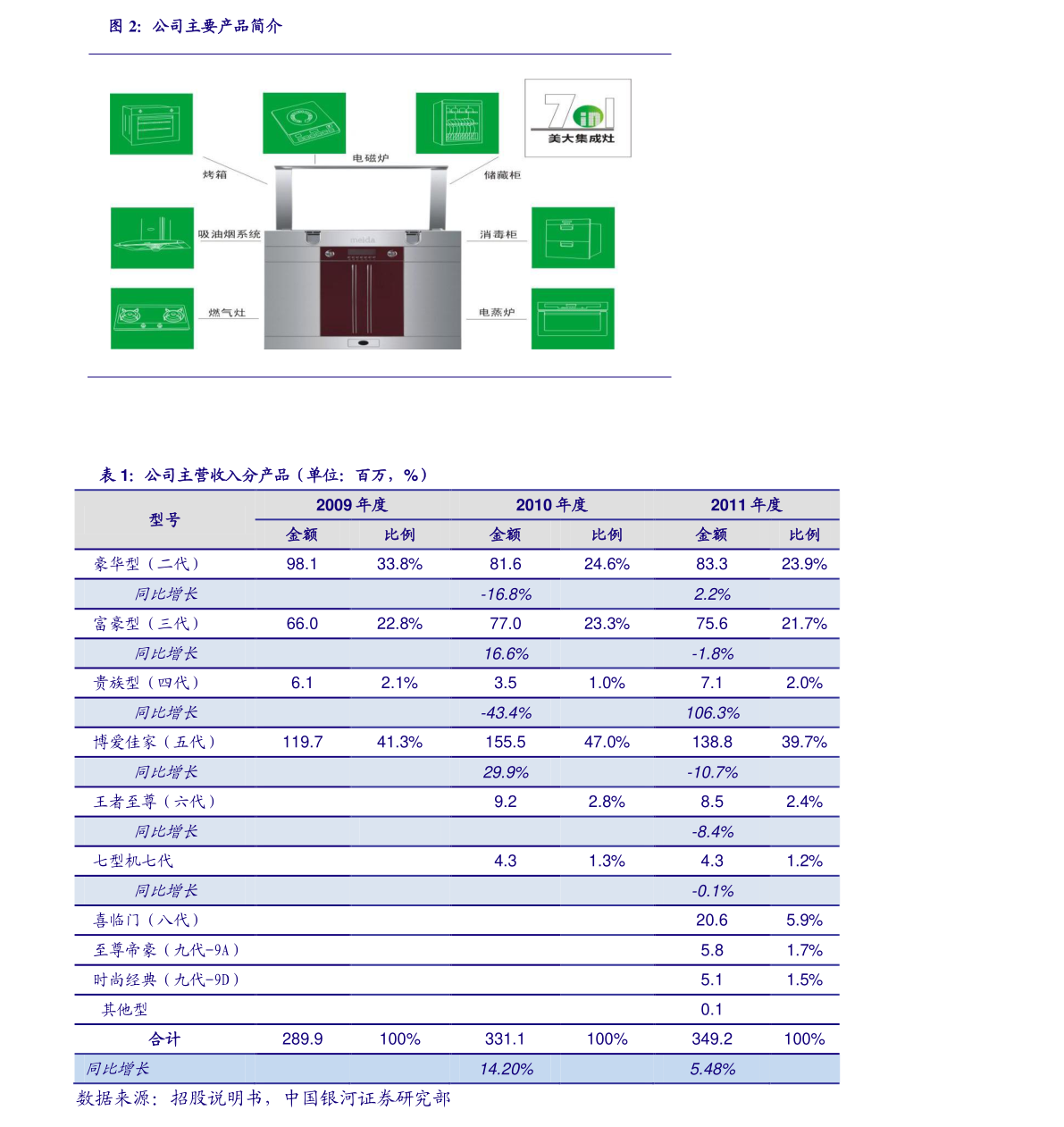 Kaiyun 开云电缆上市公司有哪些（电缆上市公司）(图4)