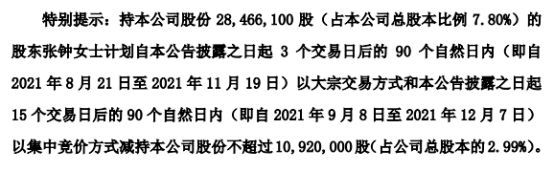 开云体育 开云平台通光线万股公司股份 一季度公司净利1272万(图1)