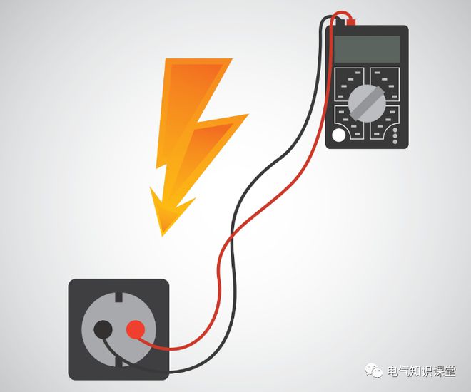 电流计算及电缆选型电气开云体育 Kaiyun.com 官网入口人速度来围观!(图1) 电流计算及电缆选型电气开云体育 Kaiyun.com 官网入口人速度来围观!(图1)